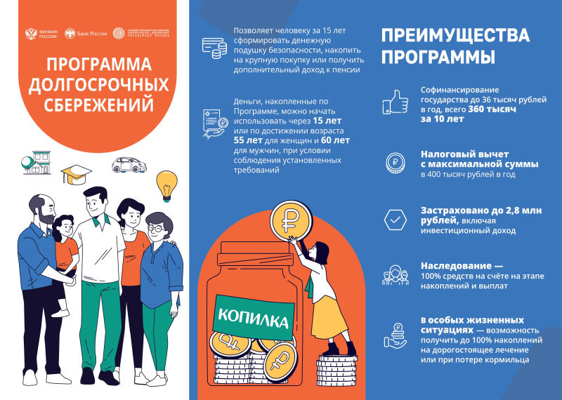 Программа долгосрочных сбережений